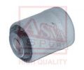 Asva 2101018