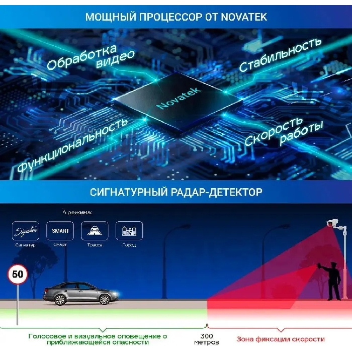 Видеорегистратор TrendVision Hybrid Signature Real 4K Max 170 ° черный